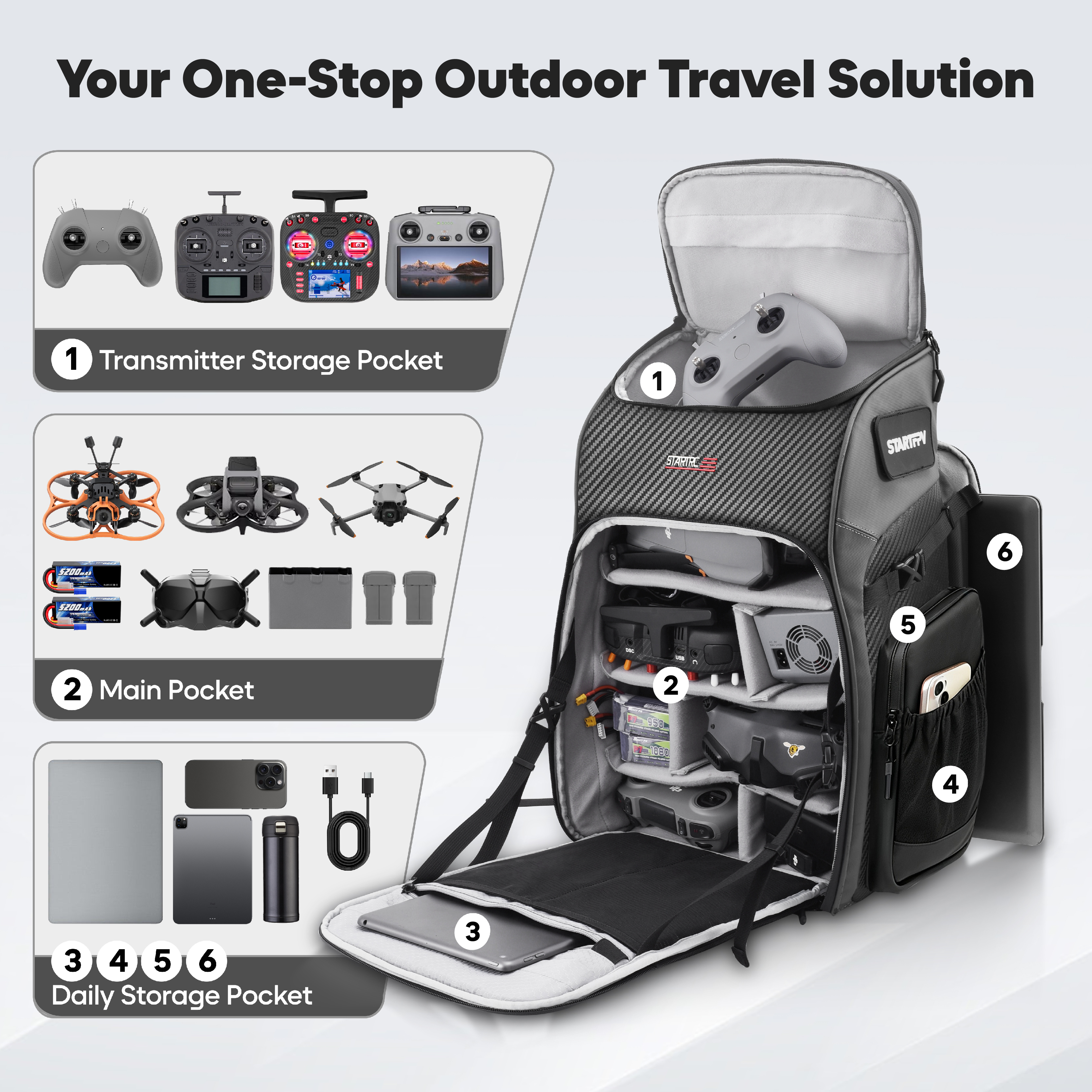 Fpv Drone Bag - Mochila para Dron FPV de 40L,