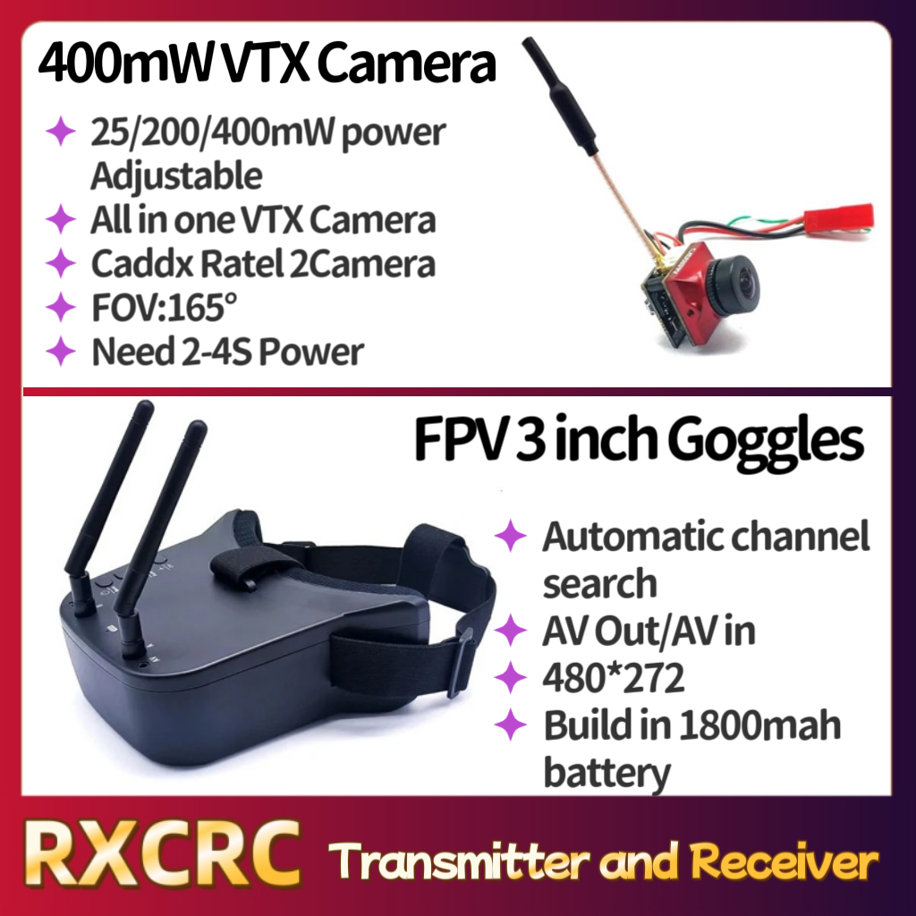 Transmisor de módulo RXCRC 5,8 - Fpv Drone Goggles reseña y precio
