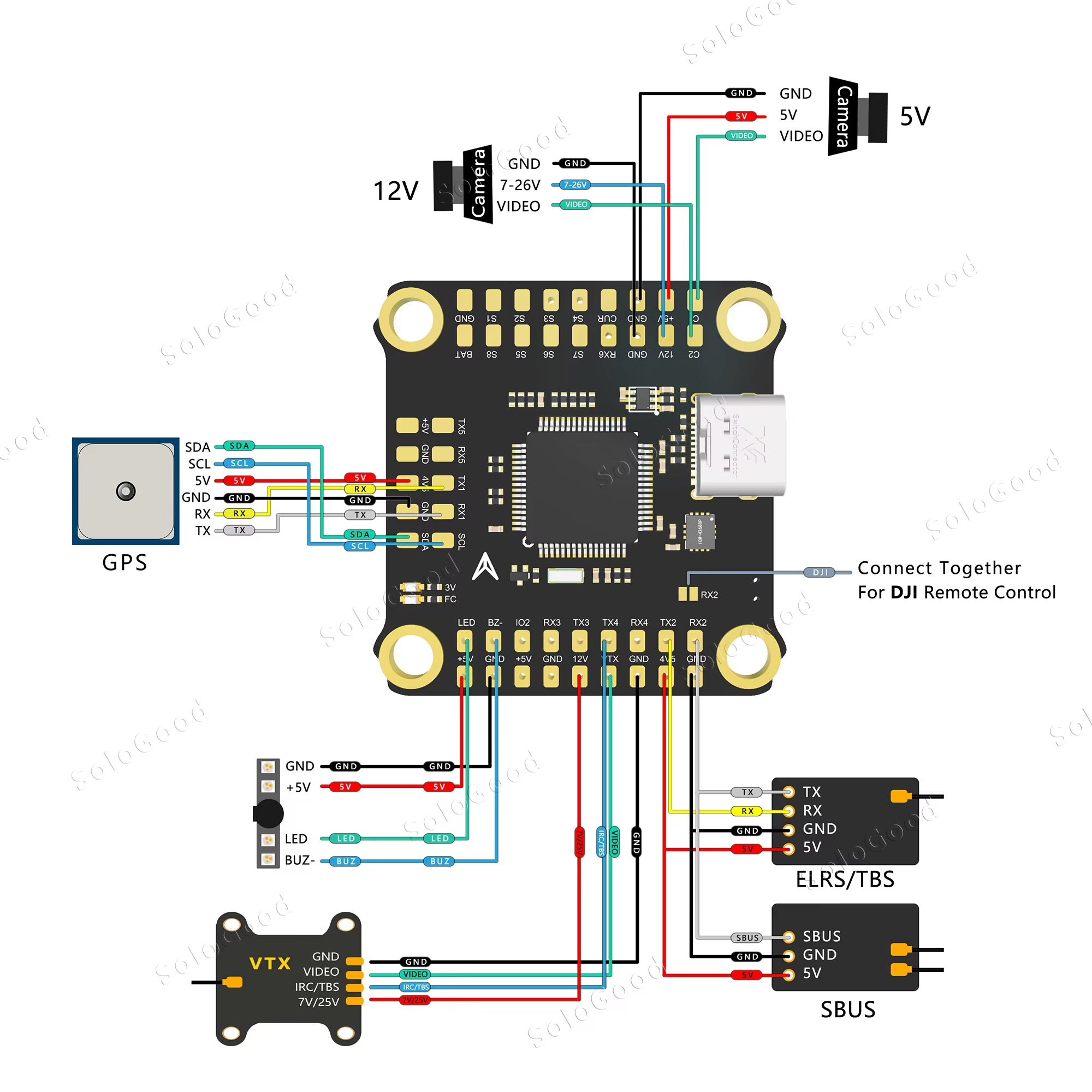 SoloGood 8S F722 60A Stack ICM - Fpv Drone Esc reseña y precio