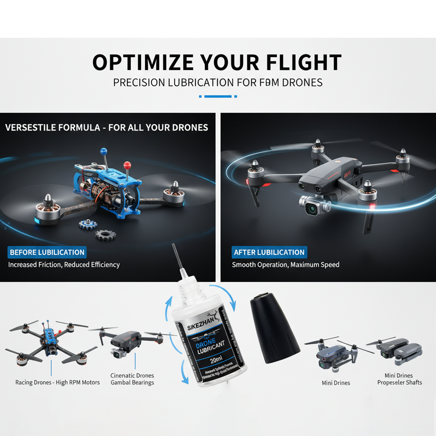 Micro Drone Motor rodamiento a - Fpv Drone Quadcopter reseña y precio