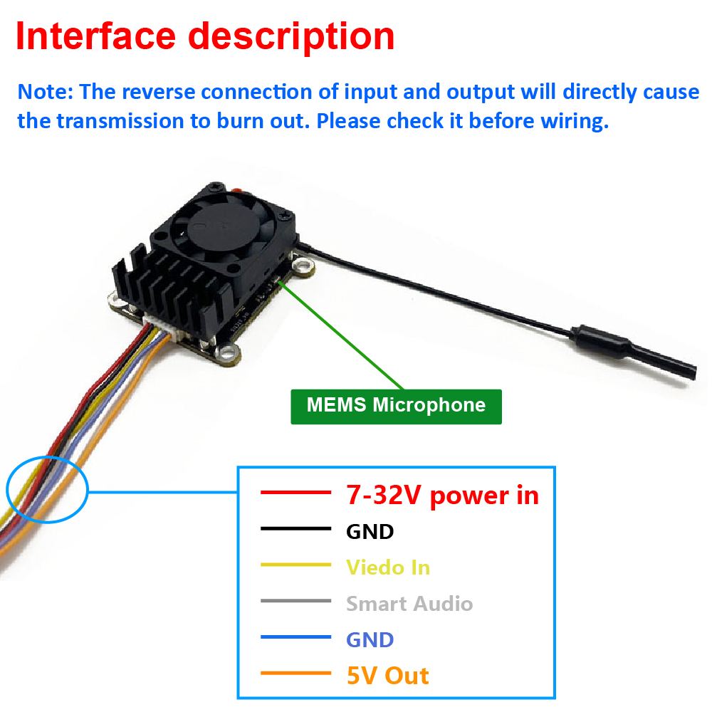 Nuevo transmisor de video inal - Fpv Drone Vtx reseña y precio
